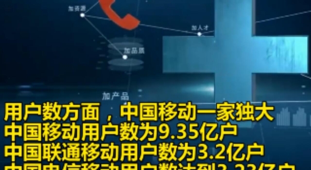 三大运营商一天赚4亿 上半年业绩你贡献了多少!