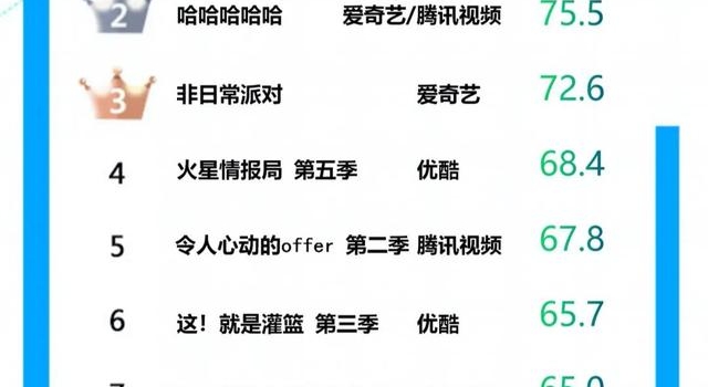 《五哈》邓超忽悠黄渤《姐姐的爱乐之程》万茜孟佳曝酒吧打工经历