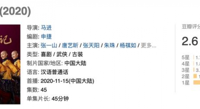 负分年度烂片?这锅张一山背不完
