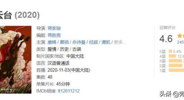 唐嫣求求你,请不要陷入玛丽苏剧的泥潭中无法自拔