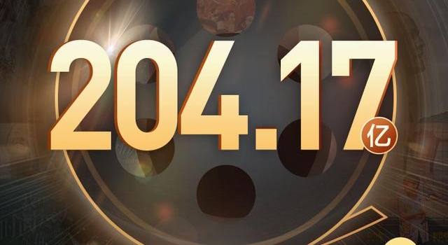 全球第一!2020年中国电影票房锁定204.17亿元