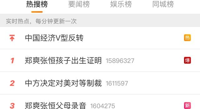 郑爽代孕又弃子?中国富人赴美求子的买卖,远比想象残酷