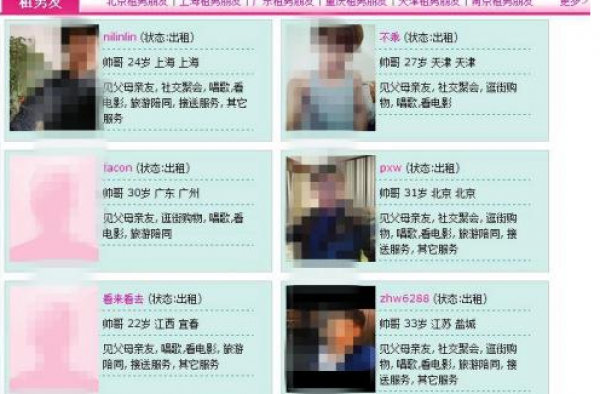 租女友算什么?“出租男”上线！签协议绝不同房睡觉