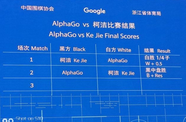 柯洁对战阿尔法狗第二局复盘棋谱图文详细讲解
