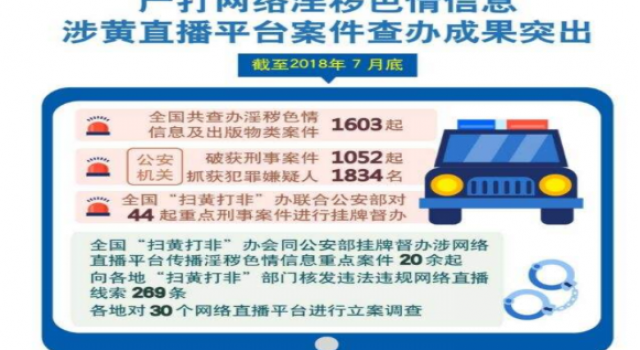司机偷拍直播乘客 直播间满屏的污言秽语 底线在哪?