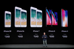ƻӲȱ iPhone8߼ϵ书쳣