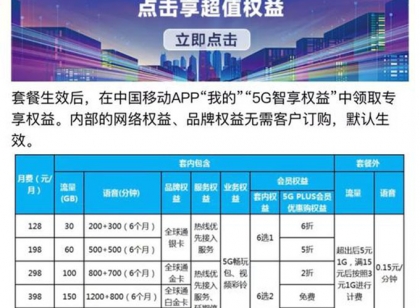 5G套餐资费新鲜出炉 大众一片哀嚎 友：太贵用不起