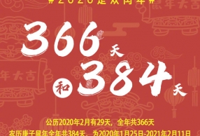 Ҫһµİ ѣŬ3002262˫
