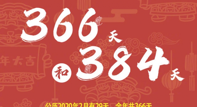 鼠年要多上一个月的班 网友：努力活300岁过2262双春节