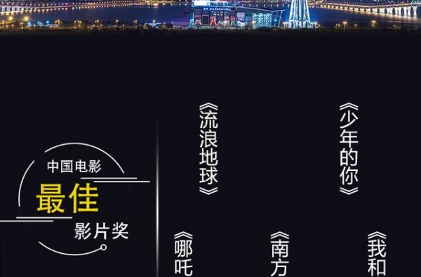 第27届华鼎奖将于十月在澳门启幕