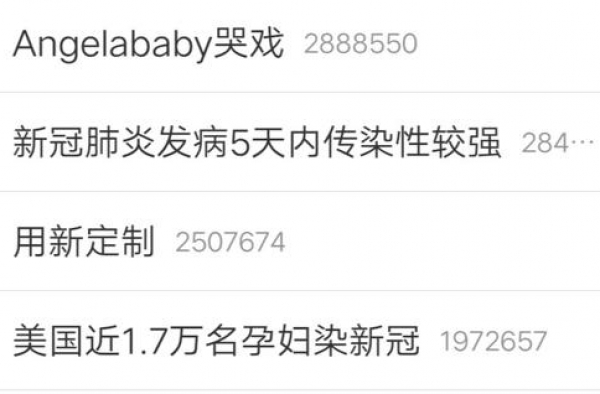 Angelababy哭戏登上了热搜，只是这次跟以往不同