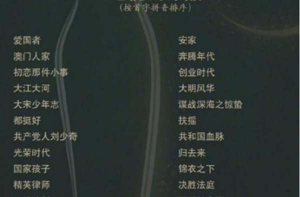 第二轮金鹰节名单已出 朱一龙王一博入围 肖战真的糊了吗？