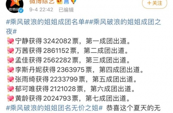 C位宁静一脸不屑？《乘风破浪的姐姐》到底有没有重新定义女团？