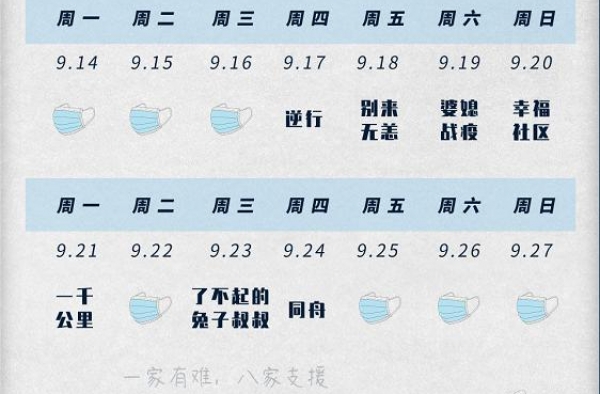 《最美逆行者》首播好评不断，肖战零片酬出演，人气有望超王一博