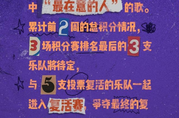 《乐夏2》迎来积分赛第三场，七支乐队将晋级
