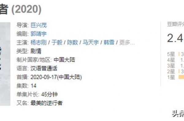 《最美逆行者》就这么烂？50,000人打2.4分，吐槽有三点