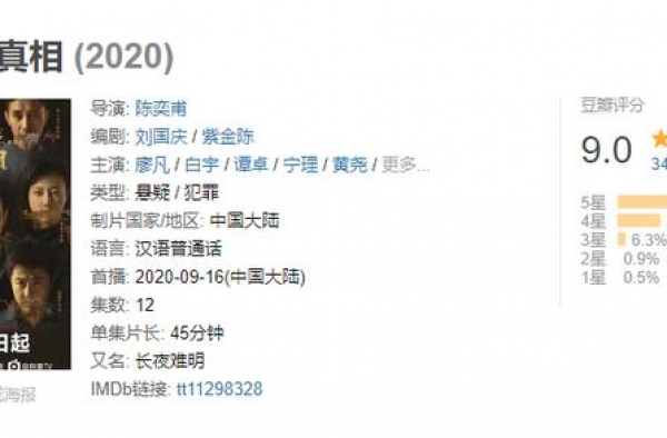 悬疑剧新高峰豆瓣9.0超越《隐秘的角落》最惨男主白宇演技圈粉