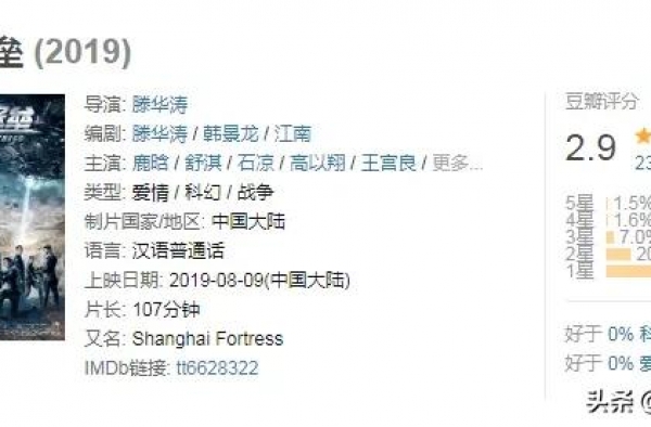 鹿晗，我看错你了