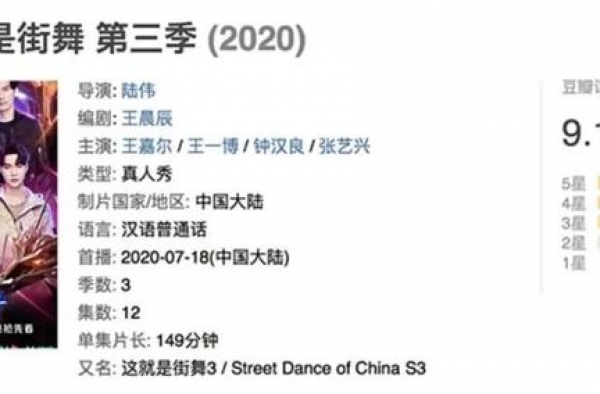 芒果头条丨舞力全开，这综艺靠什么拿下豆瓣9.1的高分？