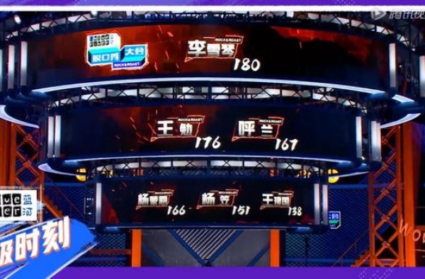 李雪琴：一个喜欢搞对象的东北女孩是怎么火起来的？