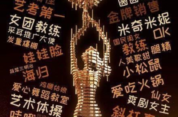 金鹰女神候选人关键词是什么 金鹰女神2020入选名单