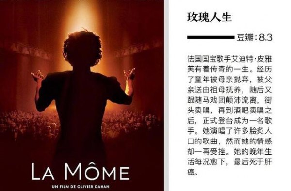 推荐9部关于女性成长的电影