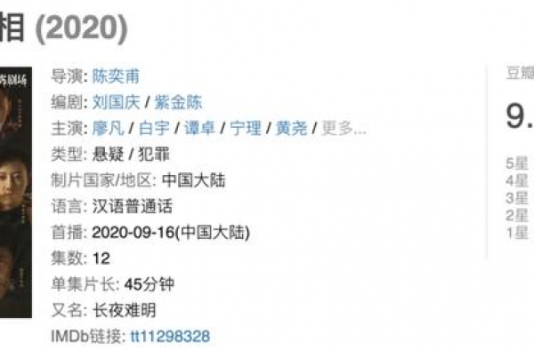 年度剧王！这20个魔鬼细节你发现了吗？
