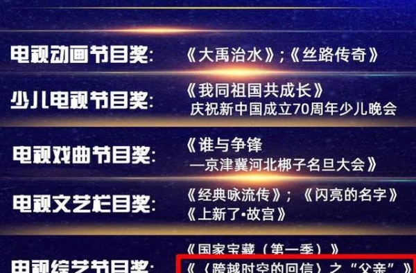 喜讯！“星光奖”揭晓，《跨越时空的回信》之“父亲”获奖