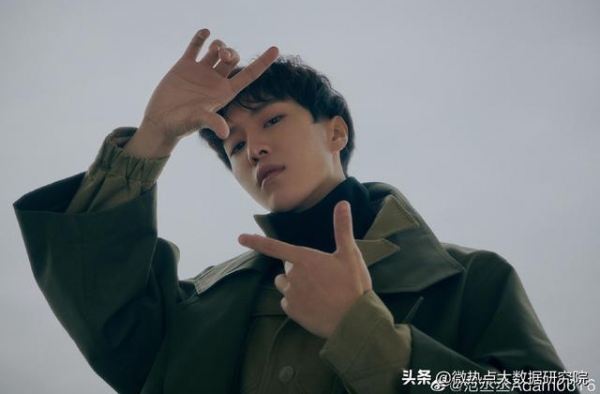 新晋明星就斩获众多大牌代言 范丞丞凭什么如此受青睐？