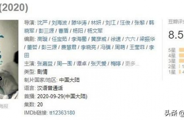 《在一起》评分出炉！那些给1星差评的人，你们良心不会痛吗