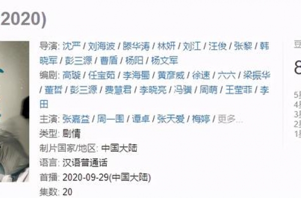 说《在一起》“煽情”的一星评价，是我万万没想到的