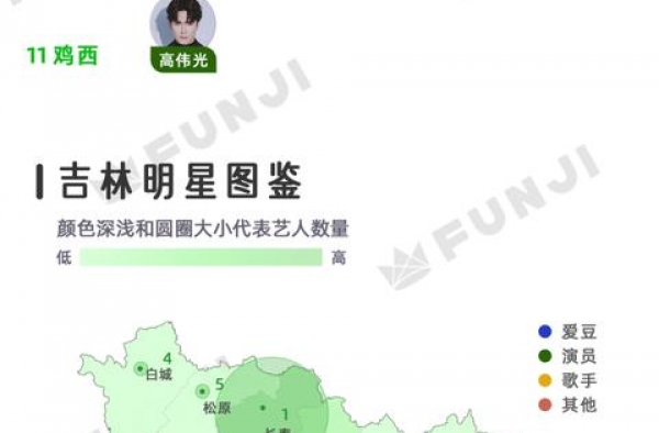 你的爱豆是哪里人？全国明星地图鉴