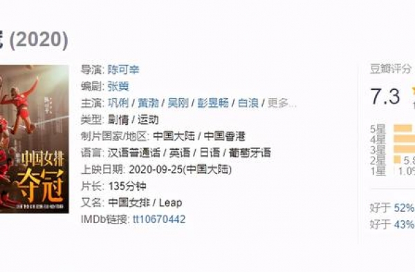 巩俐的成就是他人攀越不了的高峰，成“巩皇”的她到底经历了什么