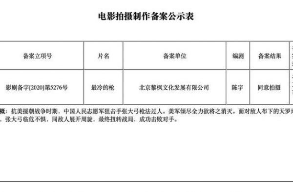 被演义化的张桃芳——究竟是M2HB还是其他？