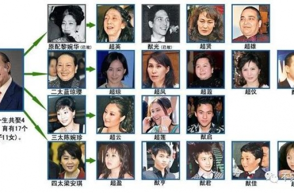 还没完？＂史上最强小三＂的狗血连续剧又出新番了……