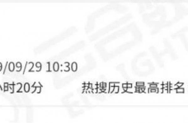 选秀里的人工造糖，你嗑的cp中枪了吗？