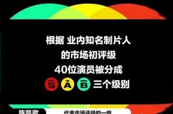 《演员请就位2》导演骂得再狠，也骂不醒娱乐圈一半的滥竽充数