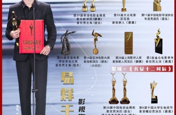 姓易烊的都这么牛的吗？易烊千玺的弟弟原来是个天才