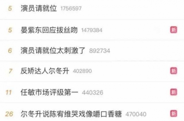 他俩成《演员2》最大黑马！碾压老戏骨，尔冬升、郭敬明拍手称赞