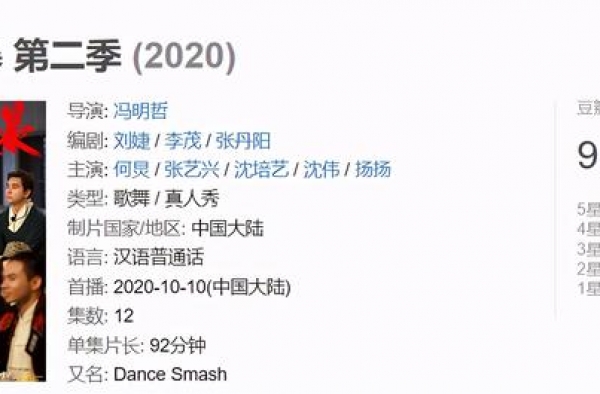 高雅艺术与大众的这层纱，被《舞蹈风暴2》撕破了