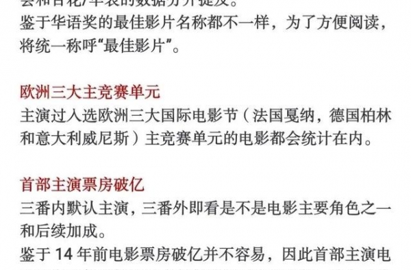 盘点影视圈花旦（大花、中花、小花）的主流奖项和票房记录
