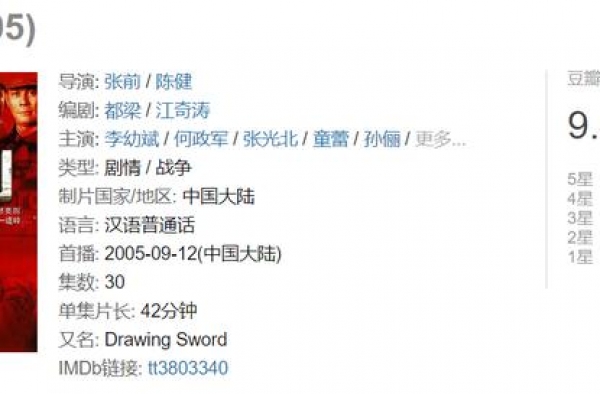 《亮剑3》拍的是啥？男主角扛枪走台步还抽雪茄，战场上时刻耍帅
