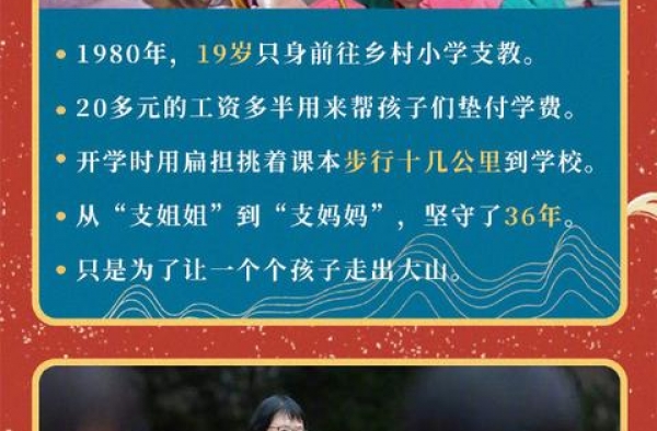 我和我的家乡原型