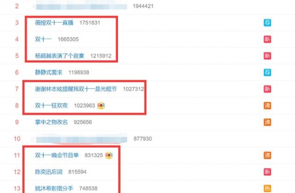双11晚会：周深、邓紫棋撑场面，王源意外翻车临场反应值得称赞