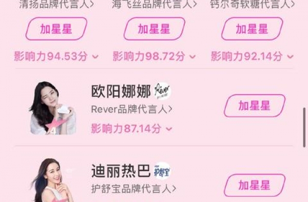 天猫全明星榜：蔡徐坤仅排第八，王一博登榜TOP1有点厉害