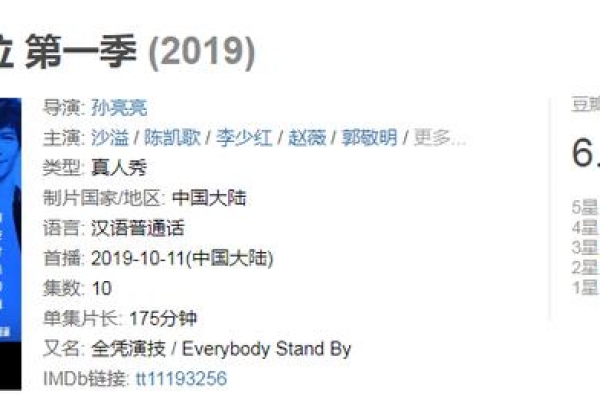 《演员2》年轻演员反差大，何昶希不会哭，施柏宇却哭得停不下来