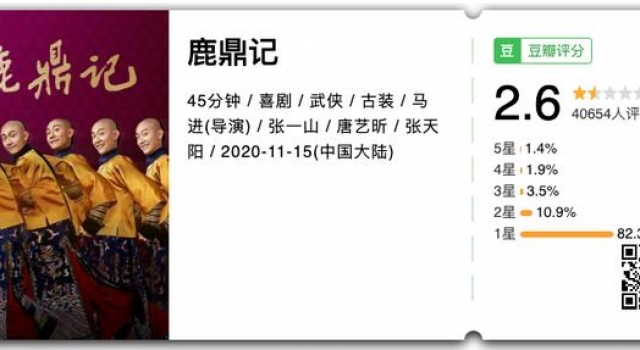 忘了张一山吧，这才是我认识的《鹿鼎记》