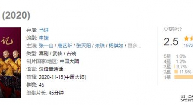 你知道吗？为了拍摄《鹿鼎记》，王晶派人保护周星驰以防被暗杀
