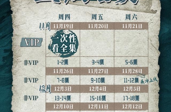 《狼殿下》全集上线！网友抵制肖战，退费开发票，打低分刷差评