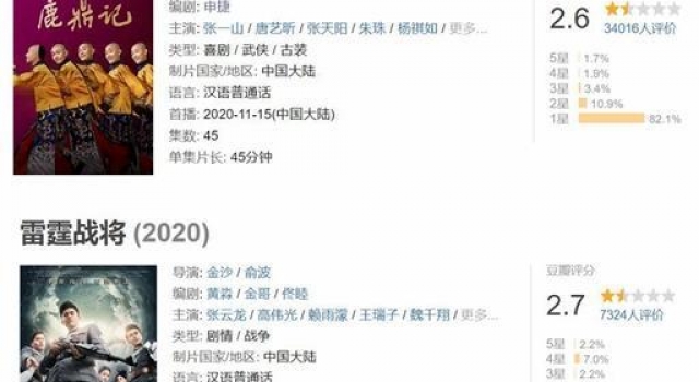 观众不买账、播出即仆街 经典翻拍剧为何越拍越差？